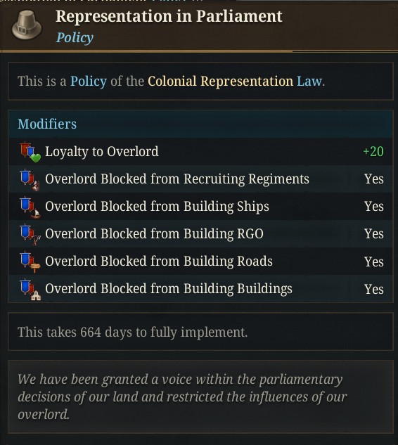 Colonial Representation Policy.jpg